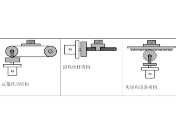 伺服选型方法—以<i style='color:red'>施耐德lexium</i>系列伺服为例