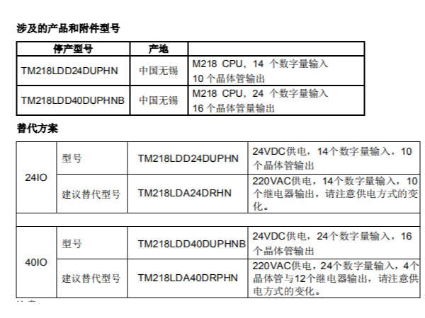 关于施耐德Modicon <i style='color:red'>m218</i>可编程控制器两个直流供电型号退市的通知