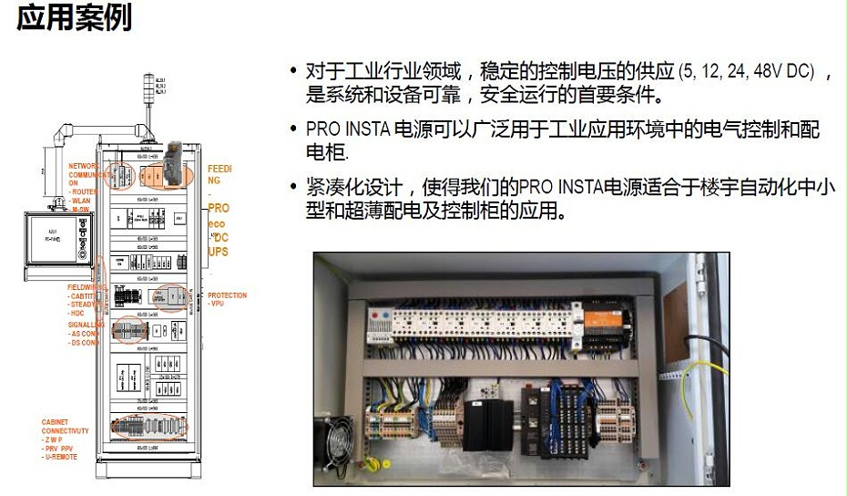 魏德米勒PRO INSTA电源应用