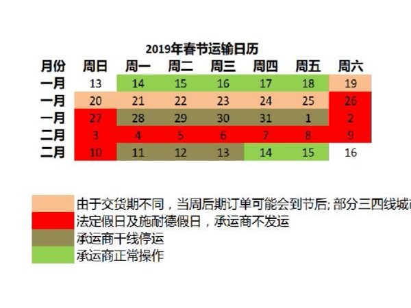 无锡三盛关于施耐德与魏德米勒相关电气产品春节发货日期告知书