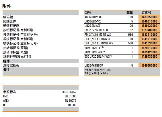 UR20FBCPNIRT总线接口模块附件