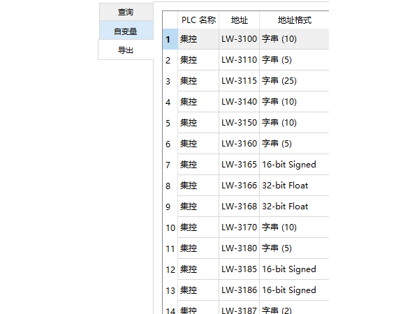 一文读懂威纶通cMT系列的数据库功能